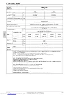 Предварительный просмотр 65 страницы Mitsubishi Electric PLFY-WP VBM-E Data Book