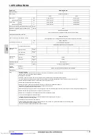 Предварительный просмотр 67 страницы Mitsubishi Electric PLFY-WP VBM-E Data Book