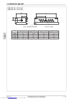 Предварительный просмотр 73 страницы Mitsubishi Electric PLFY-WP VBM-E Data Book