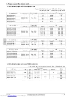 Предварительный просмотр 81 страницы Mitsubishi Electric PLFY-WP VBM-E Data Book