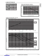 Предварительный просмотр 104 страницы Mitsubishi Electric PLFY-WP VBM-E Data Book