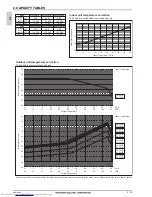 Предварительный просмотр 105 страницы Mitsubishi Electric PLFY-WP VBM-E Data Book