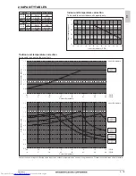 Предварительный просмотр 108 страницы Mitsubishi Electric PLFY-WP VBM-E Data Book