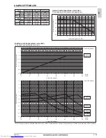 Предварительный просмотр 112 страницы Mitsubishi Electric PLFY-WP VBM-E Data Book