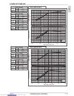 Предварительный просмотр 116 страницы Mitsubishi Electric PLFY-WP VBM-E Data Book