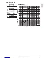 Предварительный просмотр 118 страницы Mitsubishi Electric PLFY-WP VBM-E Data Book