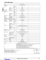 Предварительный просмотр 131 страницы Mitsubishi Electric PLFY-WP VBM-E Data Book