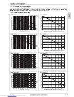 Предварительный просмотр 132 страницы Mitsubishi Electric PLFY-WP VBM-E Data Book