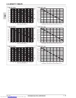 Предварительный просмотр 133 страницы Mitsubishi Electric PLFY-WP VBM-E Data Book