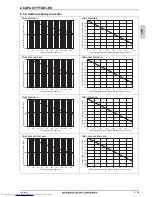 Предварительный просмотр 134 страницы Mitsubishi Electric PLFY-WP VBM-E Data Book