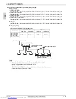 Предварительный просмотр 135 страницы Mitsubishi Electric PLFY-WP VBM-E Data Book