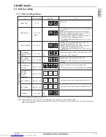 Предварительный просмотр 158 страницы Mitsubishi Electric PLFY-WP VBM-E Data Book