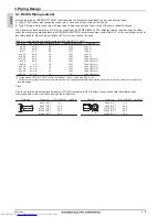 Предварительный просмотр 159 страницы Mitsubishi Electric PLFY-WP VBM-E Data Book