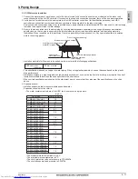 Предварительный просмотр 164 страницы Mitsubishi Electric PLFY-WP VBM-E Data Book