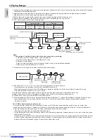 Предварительный просмотр 165 страницы Mitsubishi Electric PLFY-WP VBM-E Data Book