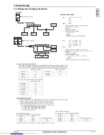 Предварительный просмотр 166 страницы Mitsubishi Electric PLFY-WP VBM-E Data Book