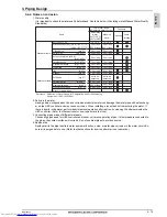 Предварительный просмотр 168 страницы Mitsubishi Electric PLFY-WP VBM-E Data Book