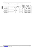 Предварительный просмотр 171 страницы Mitsubishi Electric PLFY-WP VBM-E Data Book