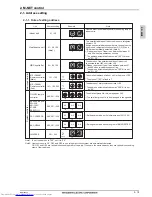 Предварительный просмотр 172 страницы Mitsubishi Electric PLFY-WP VBM-E Data Book