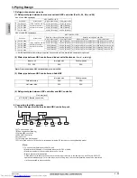 Предварительный просмотр 175 страницы Mitsubishi Electric PLFY-WP VBM-E Data Book