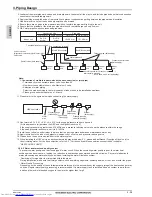 Предварительный просмотр 179 страницы Mitsubishi Electric PLFY-WP VBM-E Data Book