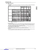 Предварительный просмотр 182 страницы Mitsubishi Electric PLFY-WP VBM-E Data Book