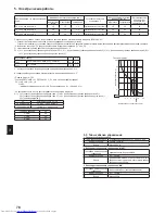 Предварительный просмотр 22 страницы Mitsubishi Electric PLFY-WP VBM-E Installation Manual