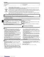 Preview for 2 page of Mitsubishi Electric PLFY-WP32VBM-E Operation Manual