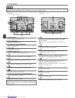 Preview for 4 page of Mitsubishi Electric PLFY-WP32VBM-E Operation Manual