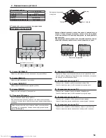 Preview for 13 page of Mitsubishi Electric PLFY-WP32VBM-E Operation Manual