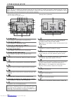 Preview for 14 page of Mitsubishi Electric PLFY-WP32VBM-E Operation Manual