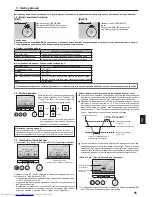 Preview for 15 page of Mitsubishi Electric PLFY-WP32VBM-E Operation Manual