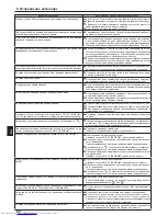 Preview for 20 page of Mitsubishi Electric PLFY-WP32VBM-E Operation Manual