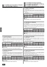 Предварительный просмотр 48 страницы Mitsubishi Electric PLH-1.6KKHB Installation Manual