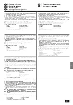 Предварительный просмотр 61 страницы Mitsubishi Electric PLH-1.6KKHB Installation Manual