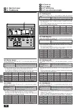 Предварительный просмотр 78 страницы Mitsubishi Electric PLH-1.6KKHB Installation Manual