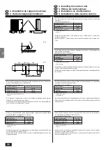 Предварительный просмотр 32 страницы Mitsubishi Electric PLH-P1.6KAH Installation Manual