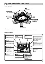 Предварительный просмотр 5 страницы Mitsubishi Electric PLH Series Technical & Service Manual