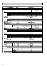 Предварительный просмотр 8 страницы Mitsubishi Electric PLH Series Technical & Service Manual