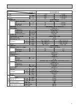 Предварительный просмотр 9 страницы Mitsubishi Electric PLH Series Technical & Service Manual