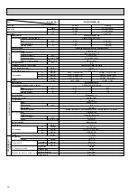 Предварительный просмотр 10 страницы Mitsubishi Electric PLH Series Technical & Service Manual