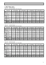 Предварительный просмотр 13 страницы Mitsubishi Electric PLH Series Technical & Service Manual