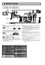 Предварительный просмотр 18 страницы Mitsubishi Electric PLH Series Technical & Service Manual