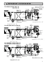 Предварительный просмотр 19 страницы Mitsubishi Electric PLH Series Technical & Service Manual