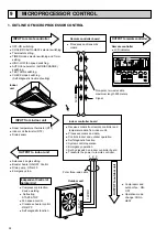 Предварительный просмотр 24 страницы Mitsubishi Electric PLH Series Technical & Service Manual