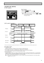 Предварительный просмотр 25 страницы Mitsubishi Electric PLH Series Technical & Service Manual