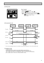 Предварительный просмотр 29 страницы Mitsubishi Electric PLH Series Technical & Service Manual