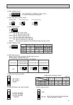 Предварительный просмотр 41 страницы Mitsubishi Electric PLH Series Technical & Service Manual