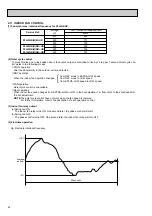 Предварительный просмотр 42 страницы Mitsubishi Electric PLH Series Technical & Service Manual