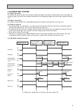 Предварительный просмотр 43 страницы Mitsubishi Electric PLH Series Technical & Service Manual